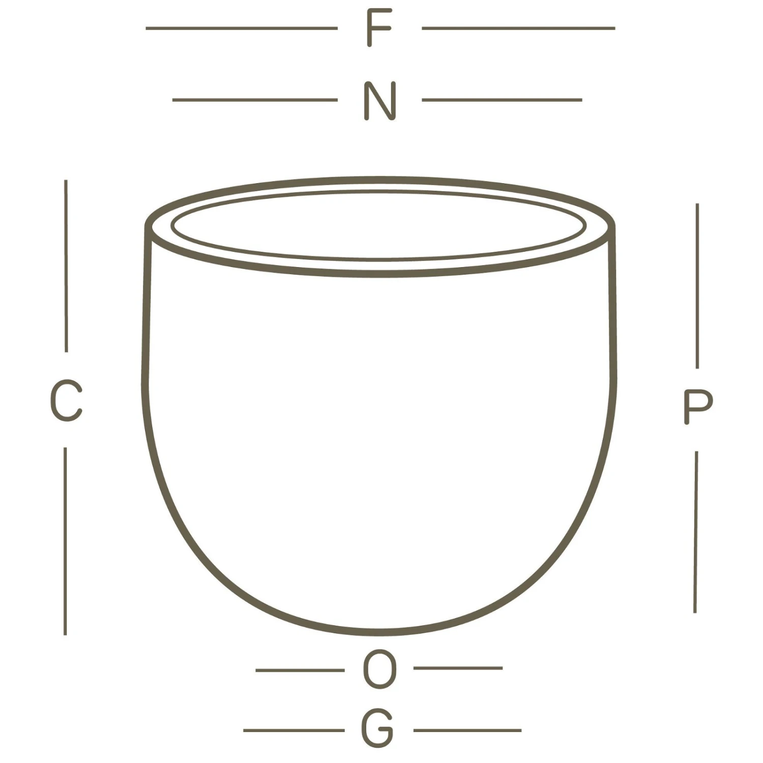 Euro 3 Plast Pflanzkübel Etria Terra 2 Euro 3 Plast Pflanzkübel Etria Terra – Bild 2