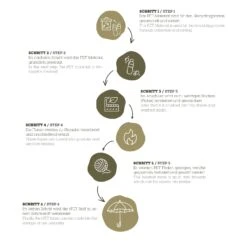 Doppler Hochlehnerauflage '3193', Hellgrau, Ca. 119 X 48 X 6 Cm -Gartengeschäft 3910409253 3910409254 3910409255 3910409256 3910409257 3910409258 3910409259 3910409260 3910409261 Recycling Kreislauf Auflagen blanko 120560 1