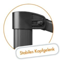 Schneider Sonnenschirm Rhodos Eco Twist, 270 X 270 Cm -Gartengeschäft 3910502975 Sonnenschirm Rhodos eco TWIST ca.270x270cm anthrazit10 71330