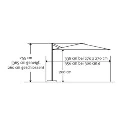 Schneider Sonnenschirm Rhodos Eco Twist, 270 X 270 Cm -Gartengeschäft 3910502975 Sonnenschirm Rhodos eco TWIST ca.270x270cm anthrazit 71324