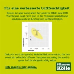 Tischfeuer SPIN 120, Höfats, Silber, Höhe 54 Cm -Gartengeschäft spin tischfeuer 119423